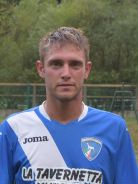 Giuliano Candoni