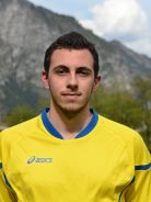 Nicola Candussio (Difensore)
