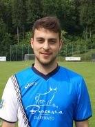Antonio Gloder (Difensore)