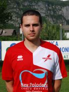 Federico Maisano (Difensore)
