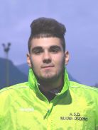 Davide Privietra (Attaccante)