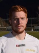 Giordy Polo (Centrocampista)
