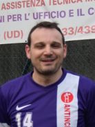 Angelo Dionisio