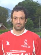 Nicola Capellari