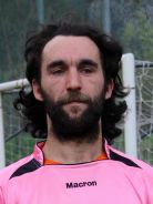 Silvano Soravito (Centrocampista)