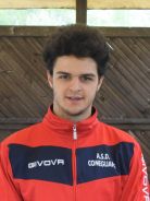 Loris Gardellicchio (Attaccante)